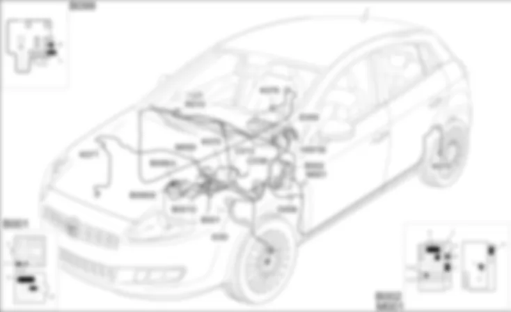 ABS - LOCALIZZAZIONE COMPONENTI Fiat BRAVO 1.9 JTD 8v ABS - LOCALIZZAZIONE COMPONENTI Fiat BRAVO 1.9 JTD 8v