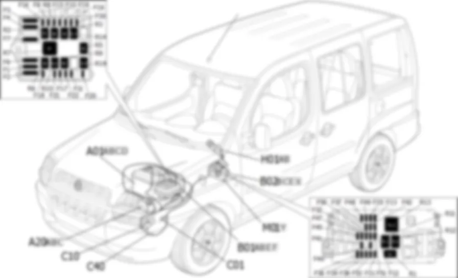 ALIMENTAZIONE - LOCALIZZAZIONE COMPONENTI Fiat DOBLO 1.3 JTD 16V  Da 10/2000