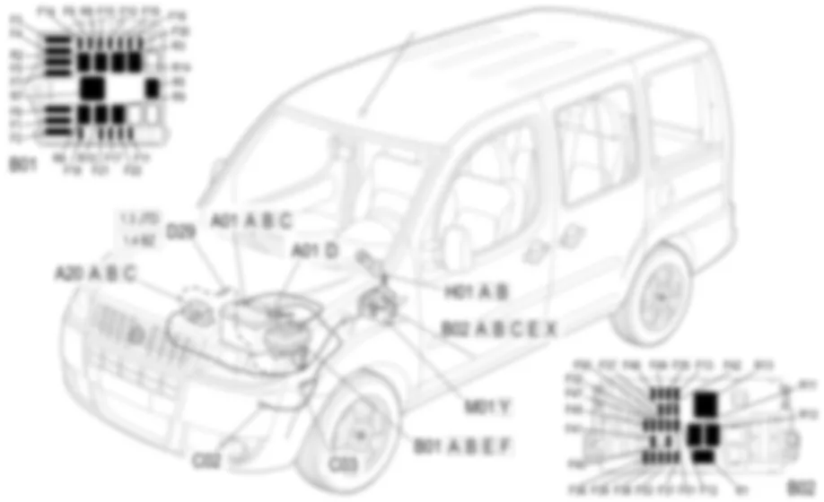 STROMVERSORGUNG - EINBAULAGE DER BAUTEILE Fiat DOBLO 1.3 JTD 16V Fino a 10/2000 STROMVERSORGUNG - EINBAULAGE DER BAUTEILE Fiat DOBLO 1.3 JTD 16V Fino a 10/2000
