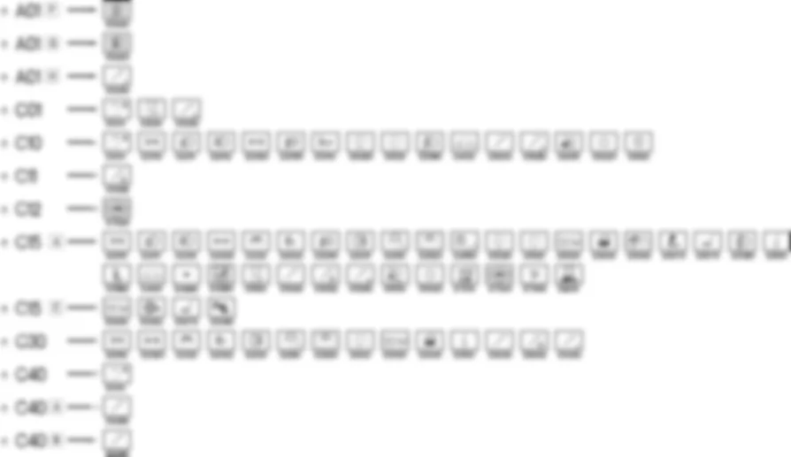 MASSE - SCHEMA ELETTRICO Fiat DOBLO 1.9 JTD 8V  da 12/03