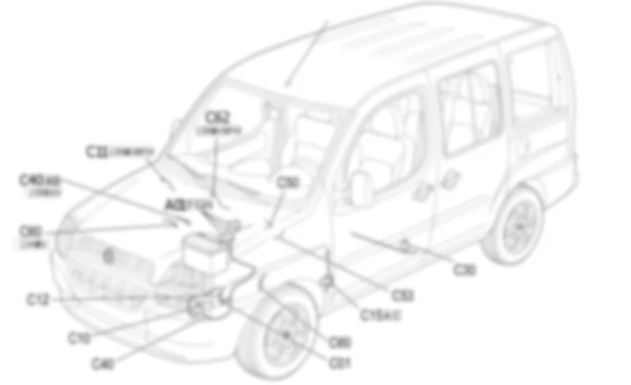 MASSE - LOCALIZZAZIONE COMPONENTI Fiat DOBLO 1.9 JTD 8V  da 12/03