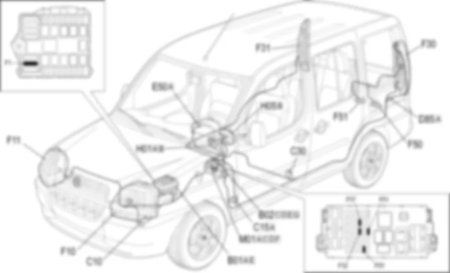 STANDLICHT / KENNZEICHENLEUCHTE - LAGE DER BAUTEILE Fiat DOBLO 1.9 JTD 8V Da 10/2000 STANDLICHT / KENNZEICHENLEUCHTE - LAGE DER BAUTEILE Fiat DOBLO 1.9 JTD 8V Da 10/2000