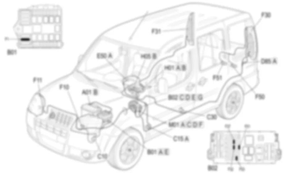 LUCI DI POSIZIONE / TARGA - LOCALIZZAZIONE COMPONENTI Fiat DOBLO 1.9 JTD 8V  Da 10/2000