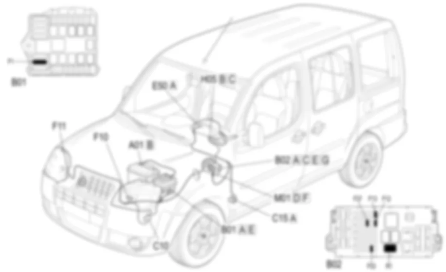 LUCI ANABBAGLIANTI - LOCALIZZAZIONE COMPONENTI Fiat DOBLO 1.3 JTD 16V da 12/03 LUCI ANABBAGLIANTI - LOCALIZZAZIONE COMPONENTI Fiat DOBLO 1.3 JTD 16V da 12/03