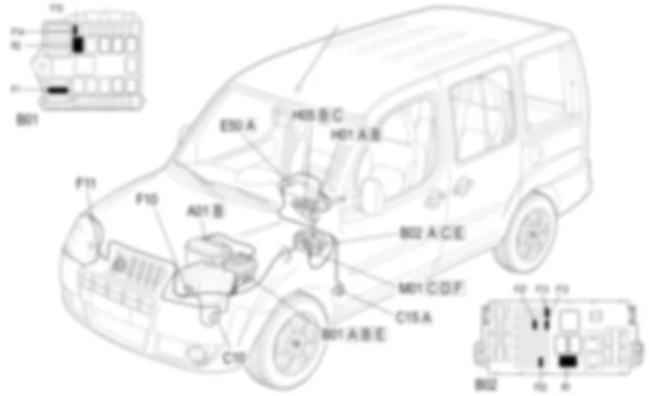 LUCI ABBAGLIANTI - LOCALIZZAZIONE COMPONENTI Fiat DOBLO 1.9 JTD 8V Fino a 10/2000 LUCI ABBAGLIANTI - LOCALIZZAZIONE COMPONENTI Fiat DOBLO 1.9 JTD 8V Fino a 10/2000