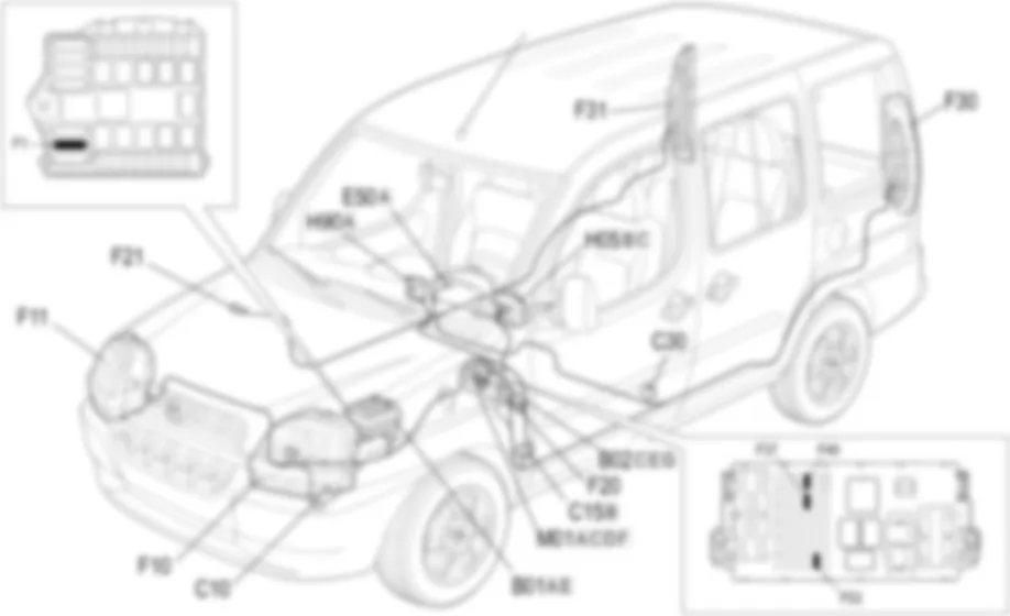 RICHTINGAANWIJZERS               / ALARMKNIPPERLICHTEN - OPSTELLING VAN COMPONENTEN Fiat DOBLO 1.3 JTD 16V  da 12/03