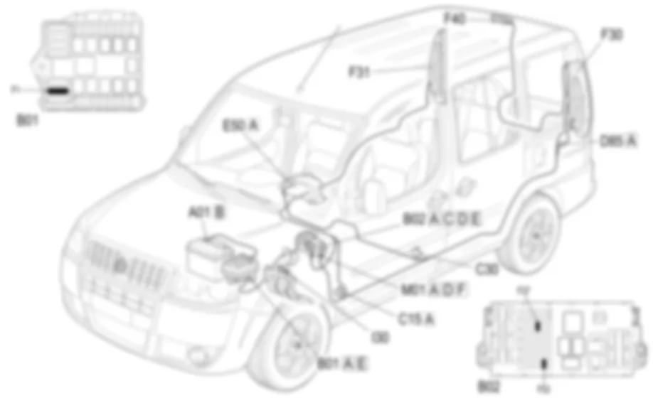 LUCI STOP - LOCALIZZAZIONE COMPONENTI Fiat DOBLO 1.9 JTD 8V  da 12/03