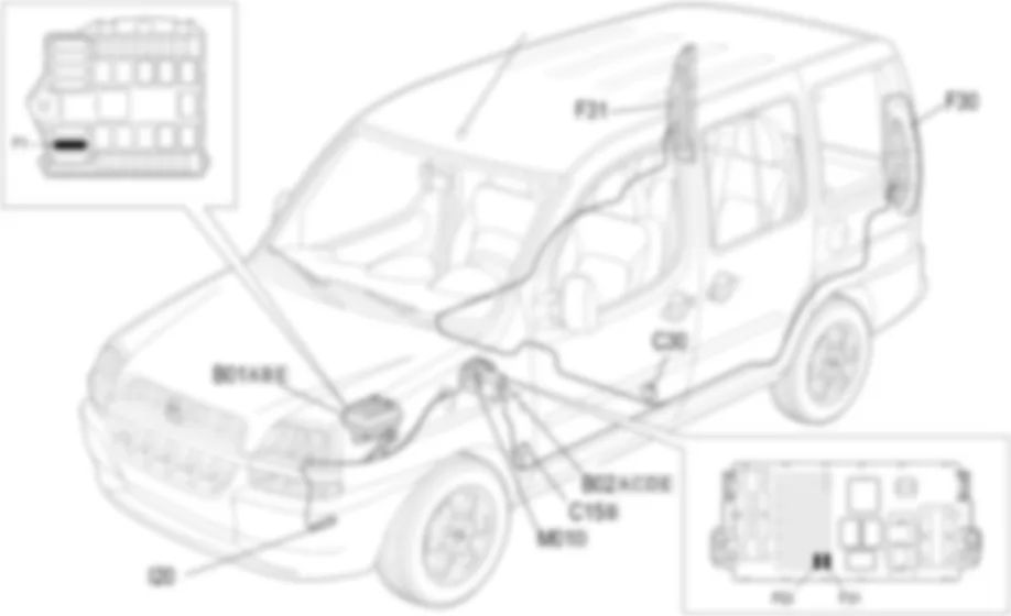 REVERSING LIGHTS - LOCATION OF COMPONENTS Fiat DOBLO 1.9 JTD 8V da 12/03 REVERSING LIGHTS - LOCATION OF COMPONENTS Fiat DOBLO 1.9 JTD 8V da 12/03