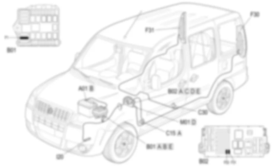 LUCI RETROMARCIA - LOCALIZZAZIONE COMPONENTI Fiat DOBLO 1.9 JTD 8V Da 10/2000 LUCI RETROMARCIA - LOCALIZZAZIONE COMPONENTI Fiat DOBLO 1.9 JTD 8V Da 10/2000