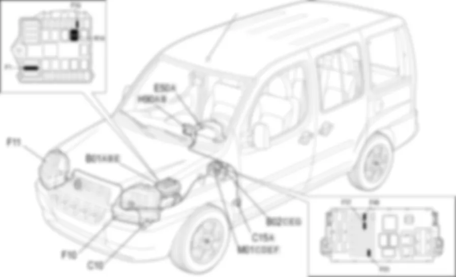 FOG LIGHTS - LOCATION OF COMPONENTS Fiat DOBLO 1.9 JTD 8V da 12/03 FOG LIGHTS - LOCATION OF COMPONENTS Fiat DOBLO 1.9 JTD 8V da 12/03