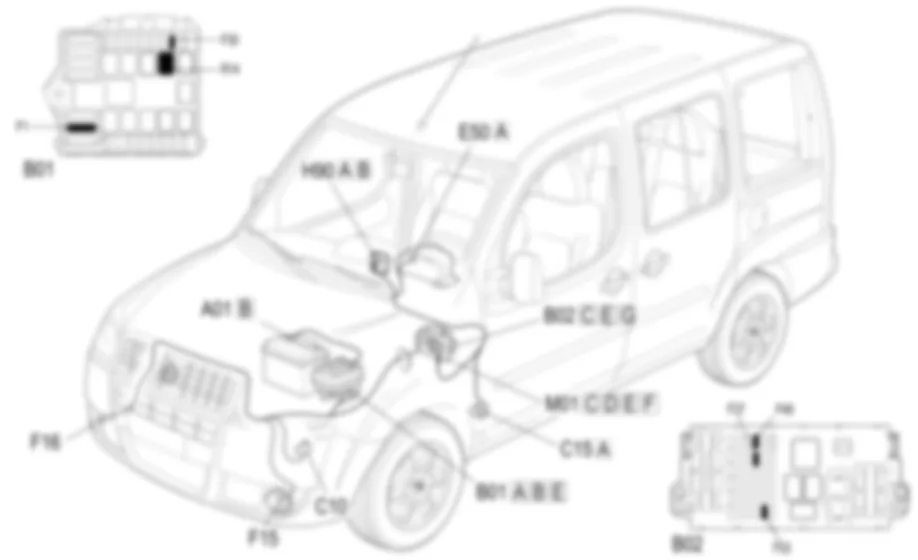 LUCI FENDINEBBIA - LOCALIZZAZIONE COMPONENTI Fiat DOBLO 1.9 JTD 8V Fino a 10/2000 LUCI FENDINEBBIA - LOCALIZZAZIONE COMPONENTI Fiat DOBLO 1.9 JTD 8V Fino a 10/2000
