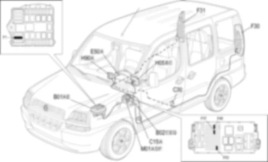 LUCI RETRONEBBIA - LOCALIZZAZIONE COMPONENTI Fiat DOBLO 1.9 JTD 8V da 12/03 LUCI RETRONEBBIA - LOCALIZZAZIONE COMPONENTI Fiat DOBLO 1.9 JTD 8V da 12/03