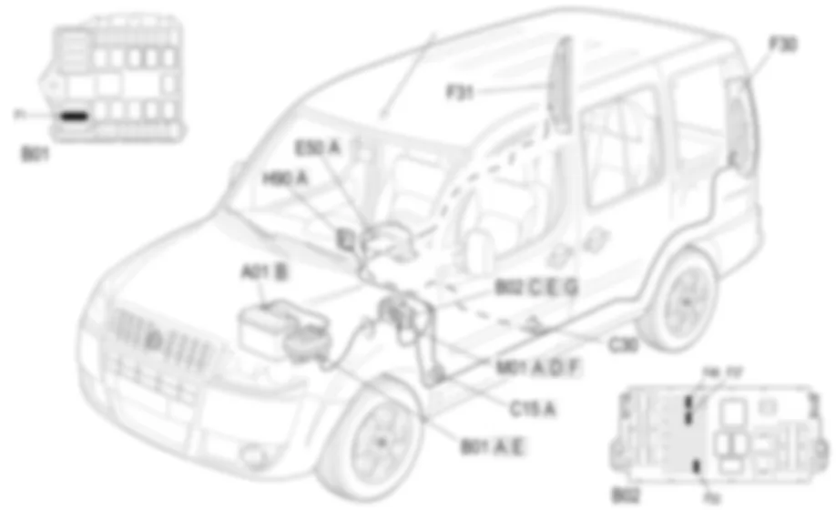 LUCI RETRONEBBIA - LOCALIZZAZIONE COMPONENTI Fiat DOBLO 1.9 JTD 8V  Fino a 10/2000