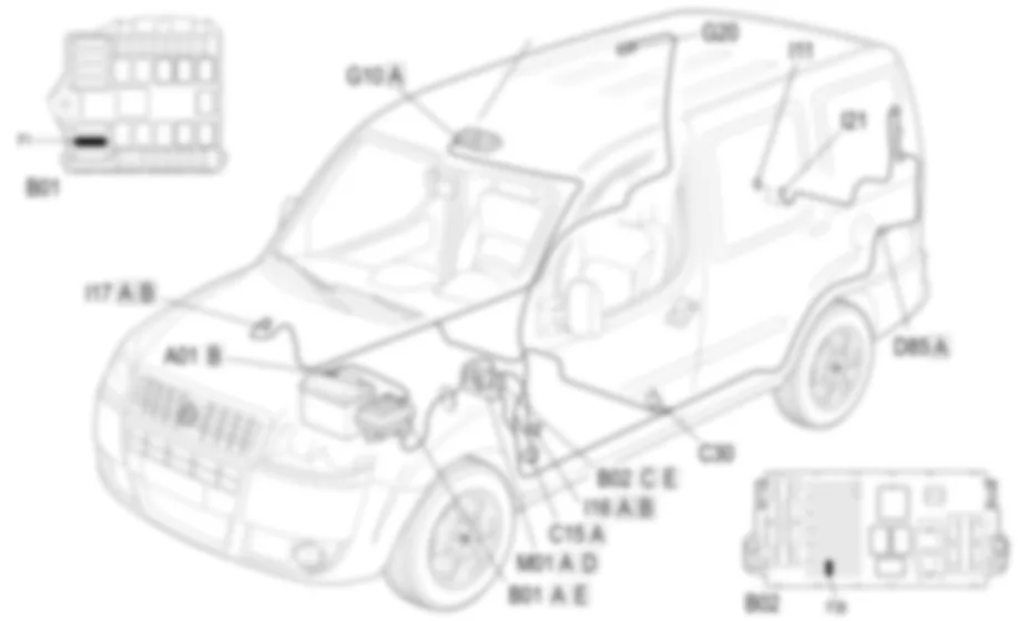 COURTESY LIGHTS - COMPONENT LOCATION Fiat DOBLO 1.9 JTD 8V da 12/03 COURTESY LIGHTS - COMPONENT LOCATION Fiat DOBLO 1.9 JTD 8V da 12/03