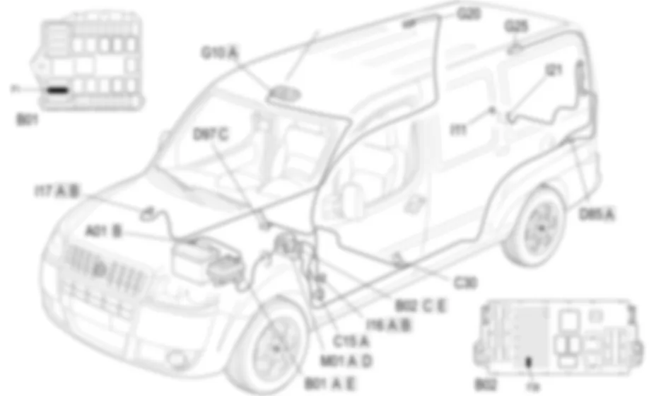 COURTESY LIGHTS - COMPONENT LOCATION Fiat DOBLO 1.9 JTD 8V da 12/03 COURTESY LIGHTS - COMPONENT LOCATION Fiat DOBLO 1.9 JTD 8V da 12/03