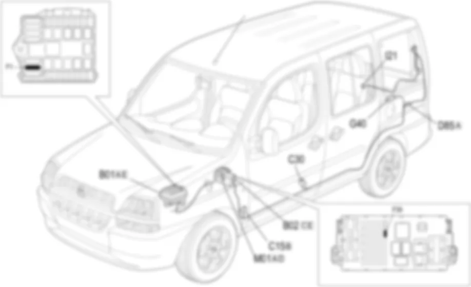 LUCE CASSETTO - LUCE BAULE - LUCE ANTINA PARASOLE - LOCALIZZAZIONE COMPONENTI Fiat DOBLO 1.9 JTD 8V Fino a 10/2000 LUCE CASSETTO - LUCE BAULE - LUCE ANTINA PARASOLE - LOCALIZZAZIONE COMPONENTI Fiat DOBLO 1.9 JTD 8V Fino a 10/2000