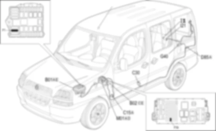 VERLICHTING DASHBOARDKASTJE               - BAGAGERUIMTE - ZONNEKLEP - OPSTELLING VAN COMPONENTEN Fiat DOBLO 1.3 JTD 16V  da 12/03