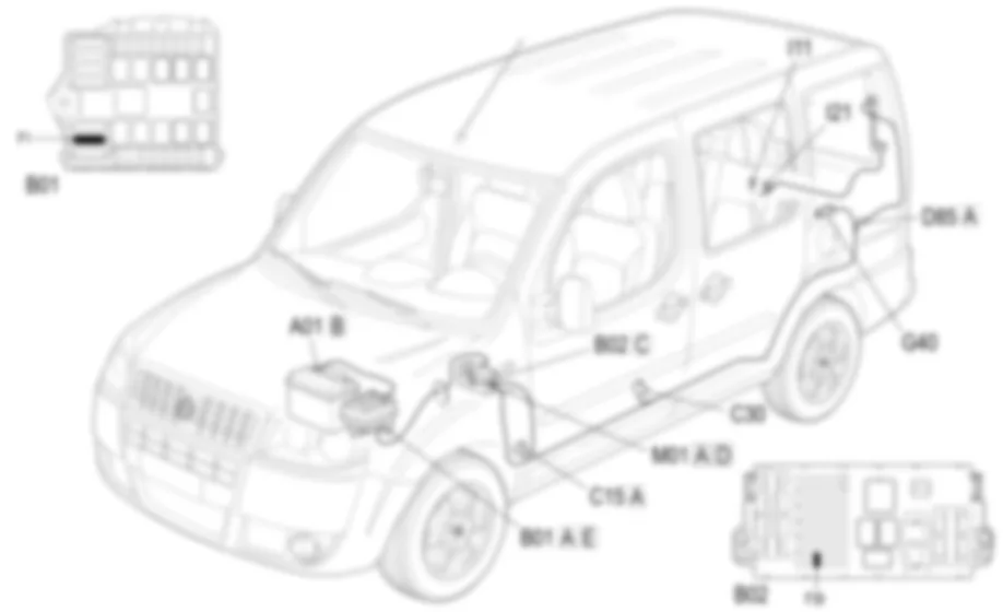 LUCE CASSETTO - LUCE BAULE - LUCE ANTINA PARASOLE - LOCALIZZAZIONE COMPONENTI Fiat DOBLO 1.9 JTD 8V Fino a 10/2000 LUCE CASSETTO - LUCE BAULE - LUCE ANTINA PARASOLE - LOCALIZZAZIONE COMPONENTI Fiat DOBLO 1.9 JTD 8V Fino a 10/2000