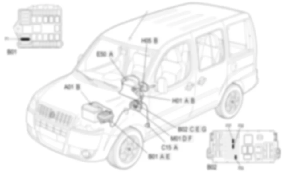 ILLUMINAZIONE STRUMENTI - LOCALIZZAZIONE COMPONENTI Fiat DOBLO 1.9 JTD 8V da 12/03 ILLUMINAZIONE STRUMENTI - LOCALIZZAZIONE COMPONENTI Fiat DOBLO 1.9 JTD 8V da 12/03