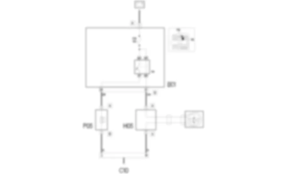 AVVISATORI ACUSTICI - SCHEMA ELETTRICO Fiat DOBLO 1.9 JTD 8V  Fino a 10/2000