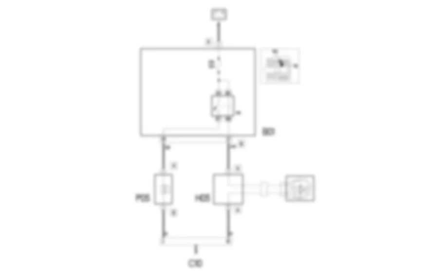 AVVISATORI ACUSTICI - SCHEMA ELETTRICO Fiat DOBLO 1.9 JTD 8V da 12/03 AVVISATORI ACUSTICI - SCHEMA ELETTRICO Fiat DOBLO 1.9 JTD 8V da 12/03