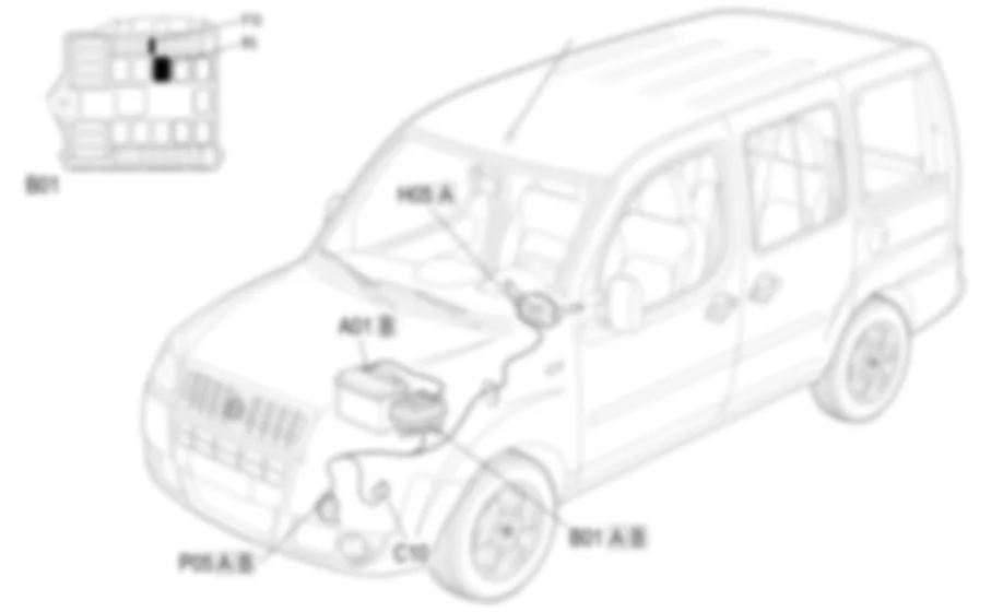 AVVISATORI ACUSTICI - LOCALIZZAZIONE COMPONENTI Fiat DOBLO 1.9 JTD 8V da 12/03 AVVISATORI ACUSTICI - LOCALIZZAZIONE COMPONENTI Fiat DOBLO 1.9 JTD 8V da 12/03