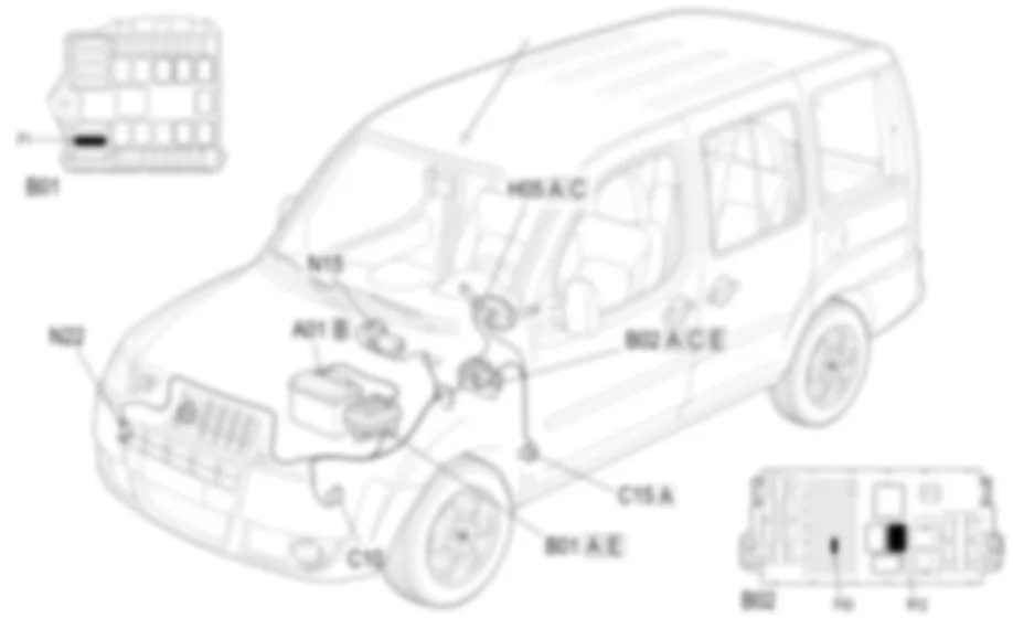 FRONTSCHEIBENWISCHER/WASCHER - EINBAULAGE DER BAUTEILE Fiat DOBLO 1.9 JTD 8V Da 10/2000 FRONTSCHEIBENWISCHER/WASCHER - EINBAULAGE DER BAUTEILE Fiat DOBLO 1.9 JTD 8V Da 10/2000