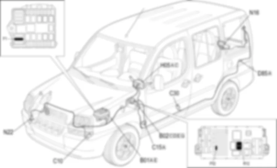 TERGI / LAVA LUNOTTO - LOCALIZZAZIONE COMPONENTI Fiat DOBLO 1.9 JTD 8V Fino a 10/2000 TERGI / LAVA LUNOTTO - LOCALIZZAZIONE COMPONENTI Fiat DOBLO 1.9 JTD 8V Fino a 10/2000