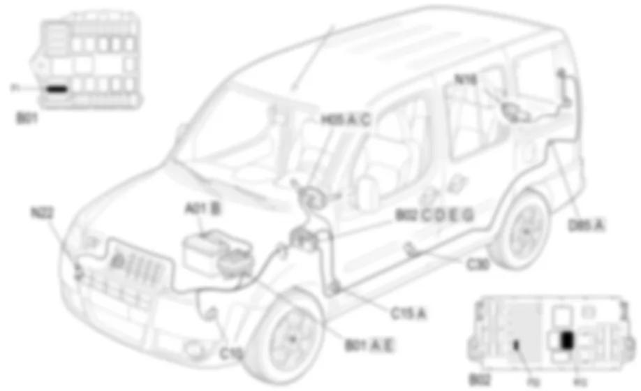 REARSCREEN WASH/WIPE COMPONENT LOCATION Fiat DOBLO 1.9 JTD 8V da 12/03 REARSCREEN WASH/WIPE COMPONENT LOCATION Fiat DOBLO 1.9 JTD 8V da 12/03
