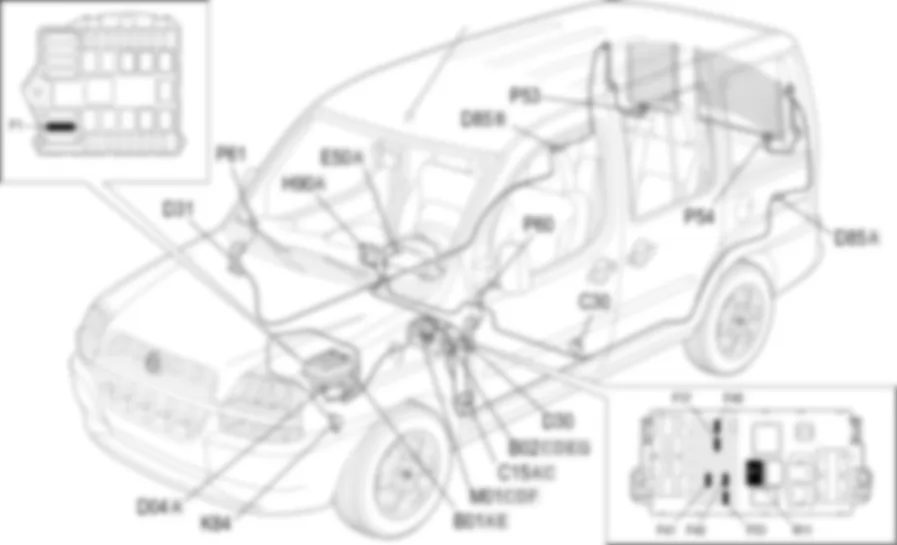 HEATED REAR WINDSCREEN AND DOOR MIRROR DEFROSTING - LOCATION OF COMPONENTS Fiat DOBLO 1.9 JTD 8V da 12/03 HEATED REAR WINDSCREEN AND DOOR MIRROR DEFROSTING - LOCATION OF COMPONENTS Fiat DOBLO 1.9 JTD 8V da 12/03
