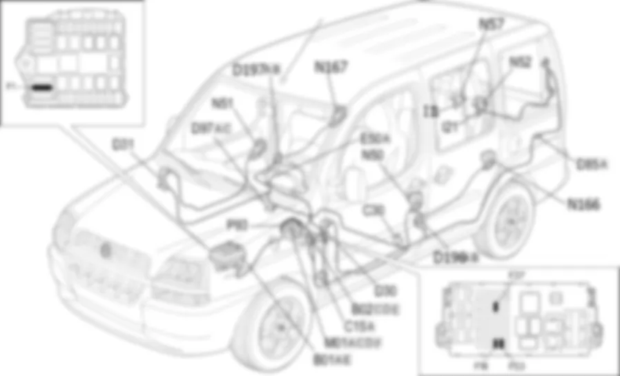 CENTRAL LOCKING - LOCATION OF COMPONENTS Fiat DOBLO 1.9 JTD 8V da 12/03 CENTRAL LOCKING - LOCATION OF COMPONENTS Fiat DOBLO 1.9 JTD 8V da 12/03