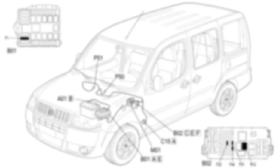 ZIGARETTENANZUNDER/STROMABGRIFF - EINBAULAGE DER BAUTEILE Fiat DOBLO 1.3 JTD 16V  da 12/03
