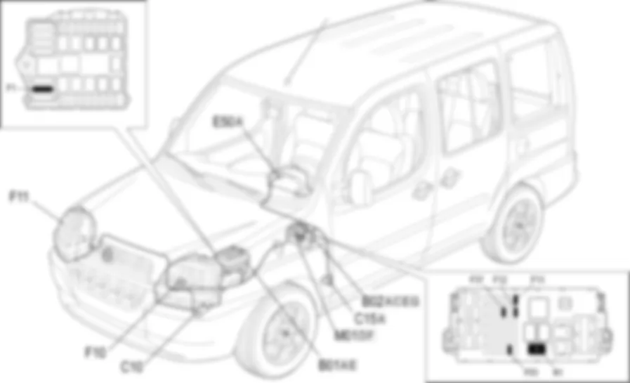 REGULATEUR DASSIETTE               DE PHARES - EMPLACEMENT DES COMPOSANTS Fiat DOBLO 1.9 JTD 8V  Da 10/2000