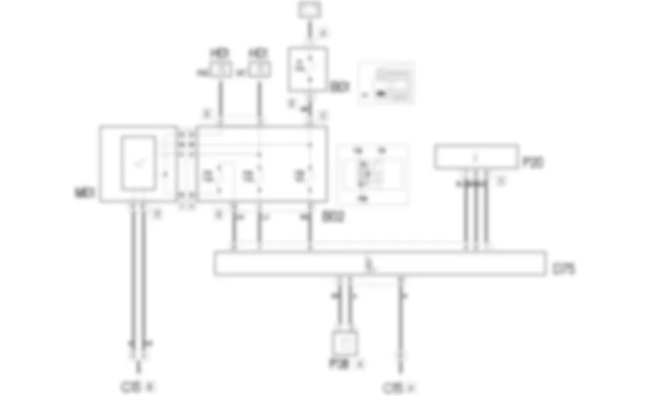 PREPARATION FOR CELLULAR TELEPHONE - WIRING DIAGRAM Fiat DOBLO 1.9 JTD 8V da 12/03 PREPARATION FOR CELLULAR TELEPHONE - WIRING DIAGRAM Fiat DOBLO 1.9 JTD 8V da 12/03