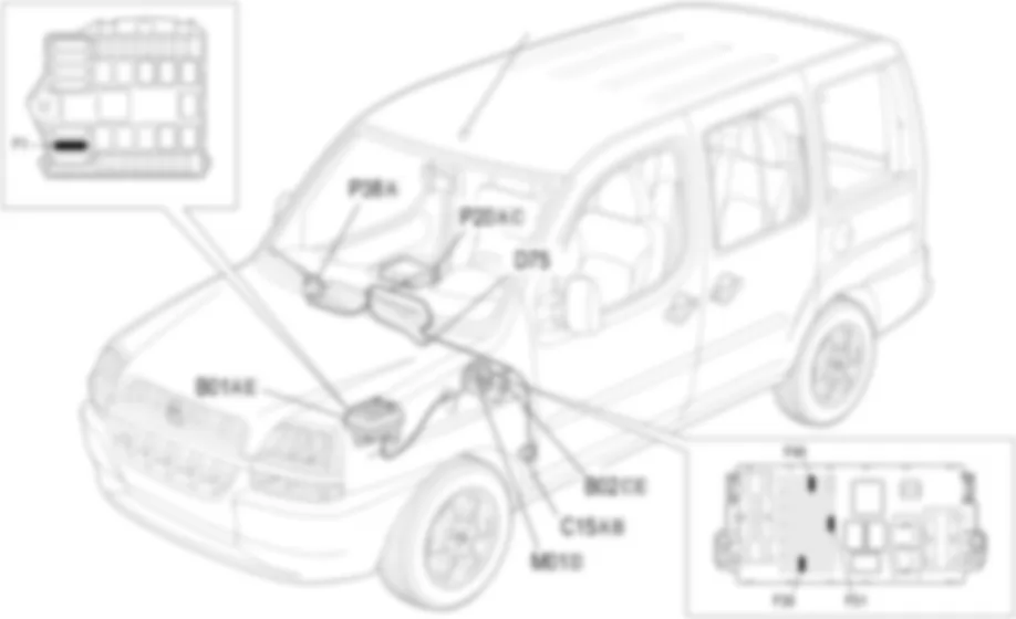 PREPARATION FOR CELLULAR TELEPHONE - LOCATION OF COMPONENTS Fiat DOBLO 1.9 JTD 8V da 12/03 PREPARATION FOR CELLULAR TELEPHONE - LOCATION OF COMPONENTS Fiat DOBLO 1.9 JTD 8V da 12/03