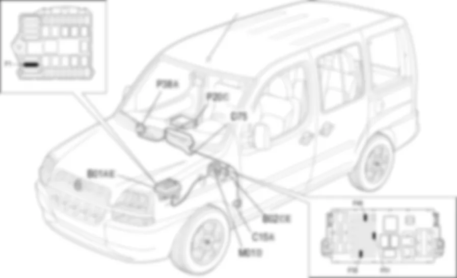 VORBEREITUNG FUNKTELEFON - LAGE DER BAUTEILE Fiat DOBLO 1.9 JTD 8V Fino a 10/2000 VORBEREITUNG FUNKTELEFON - LAGE DER BAUTEILE Fiat DOBLO 1.9 JTD 8V Fino a 10/2000