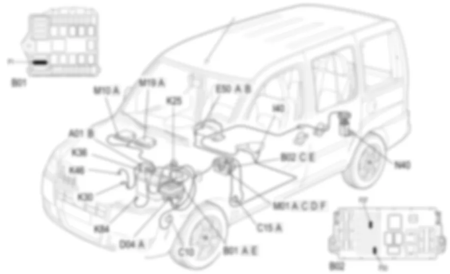 STRUMENTI DI BORDO - LOCALIZZAZIONE COMPONENTI Fiat DOBLO 1.6 16v  Fino a 10/2000