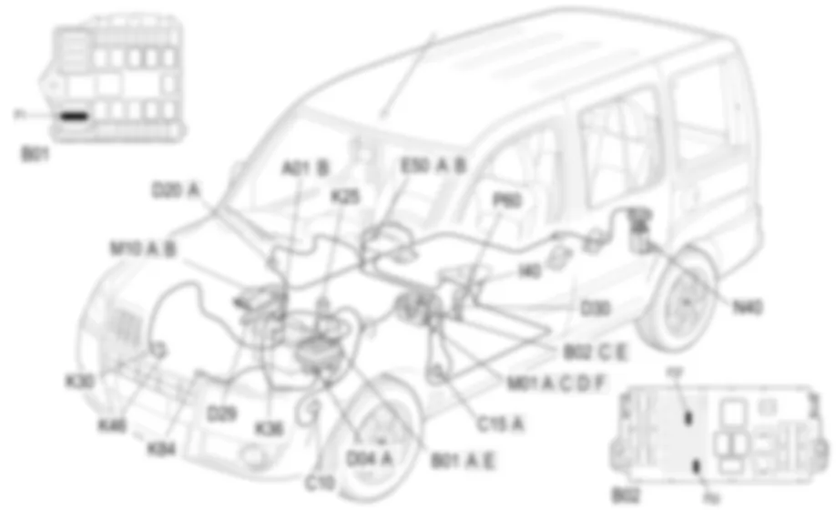STRUMENTO DI BORDO - LOCALIZZAZIONE COMPONENTI Fiat DOBLO 1.4 8v  Da 10/2000