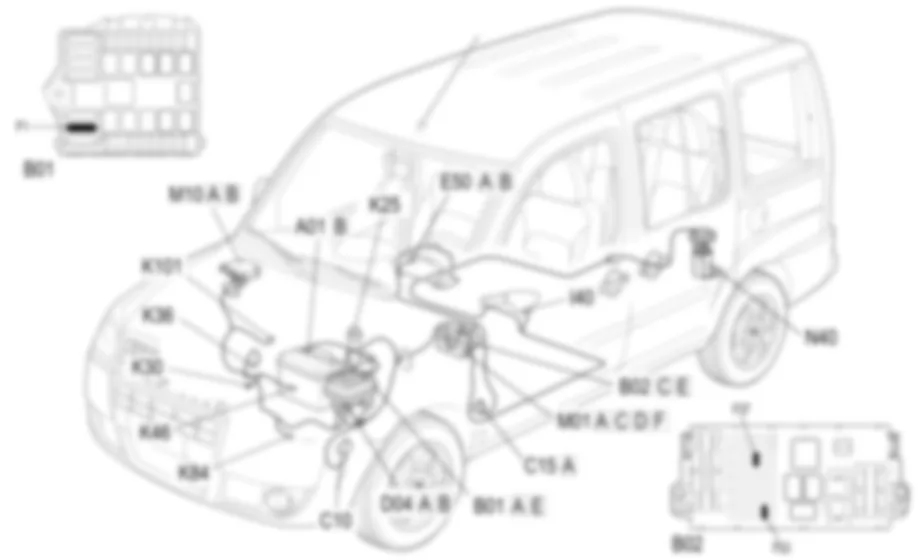 INSTRUMENT PANEL - COMPONENT LOCATION Fiat DOBLO 1.9 JTD 8V da 12/03 INSTRUMENT PANEL - COMPONENT LOCATION Fiat DOBLO 1.9 JTD 8V da 12/03