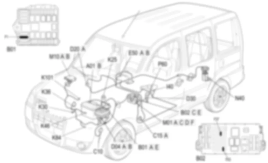 INSTRUMENT PANEL - COMPONENT LOCATION Fiat DOBLO 1.9 JTD 8V da 12/03 INSTRUMENT PANEL - COMPONENT LOCATION Fiat DOBLO 1.9 JTD 8V da 12/03