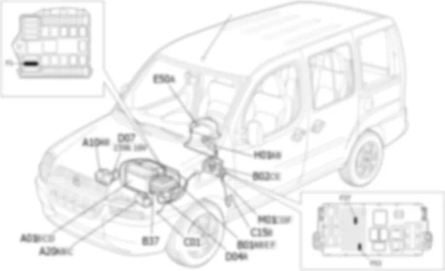 AVVIAMENTO E RICARICA - LOCALIZZAZIONE COMPONENTI Fiat DOBLO 1.9 JTD 8V Fino a 10/2000 AVVIAMENTO E RICARICA - LOCALIZZAZIONE COMPONENTI Fiat DOBLO 1.9 JTD 8V Fino a 10/2000