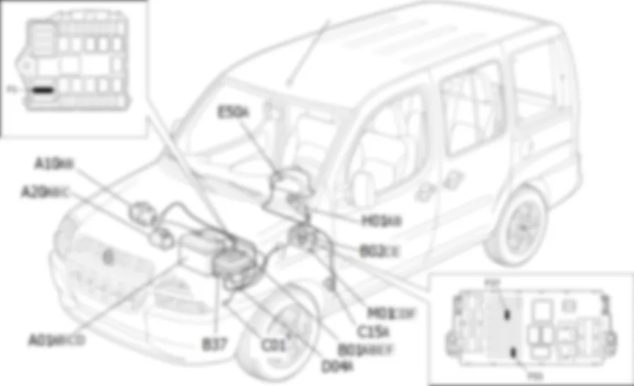 ANLASSEN UND STROMERZEGUNG - LAGE DER BAUTEILE Fiat DOBLO 1.3 JTD 16V Fino a 10/2000 ANLASSEN UND STROMERZEGUNG - LAGE DER BAUTEILE Fiat DOBLO 1.3 JTD 16V Fino a 10/2000
