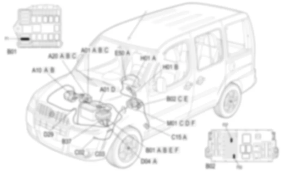 AVVIAMENTO E RICARICA - LOCALIZZAZIONE COMPONENTI Fiat DOBLO 1.3 JTD 16V Da 10/2000 AVVIAMENTO E RICARICA - LOCALIZZAZIONE COMPONENTI Fiat DOBLO 1.3 JTD 16V Da 10/2000