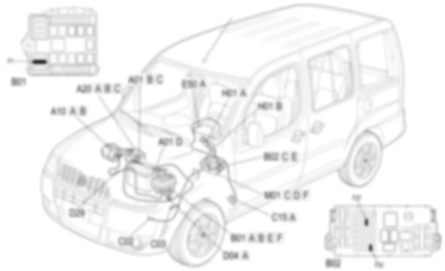 AVVIAMENTO E RICARICA - LOCALIZZAZIONE COMPONENTI Fiat DOBLO 1.4 8v  Da 10/2000