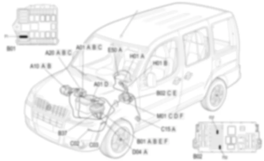 STARTING AND RECHARGING - COMPONENT LOCATION Fiat DOBLO 1.9 JTD 8V da 12/03 STARTING AND RECHARGING - COMPONENT LOCATION Fiat DOBLO 1.9 JTD 8V da 12/03