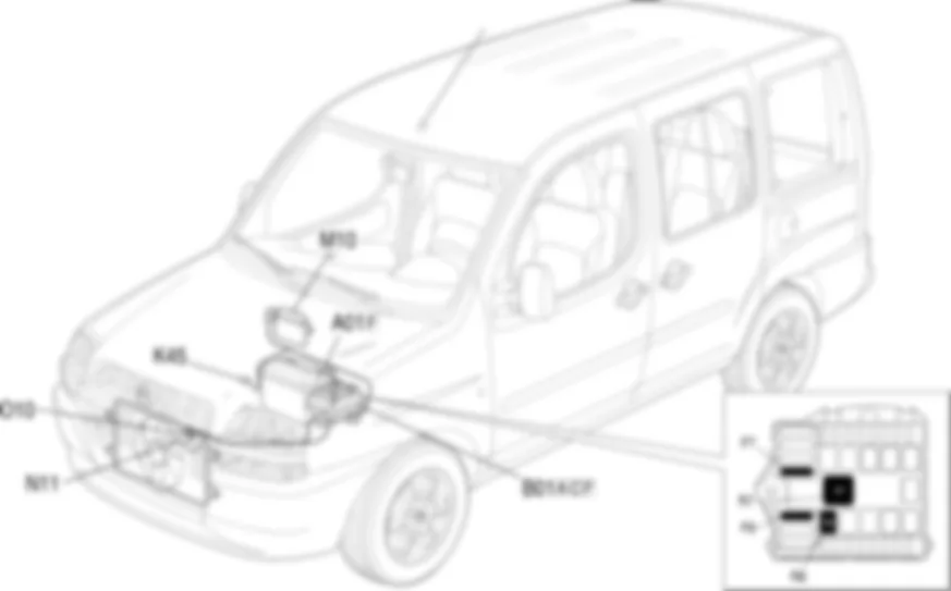 RAFFREDDAMENTO MOTORE - LOCALIZZAZIONE COMPONENTI Fiat DOBLO 1.9 DIESEL  Fino a 10/2000