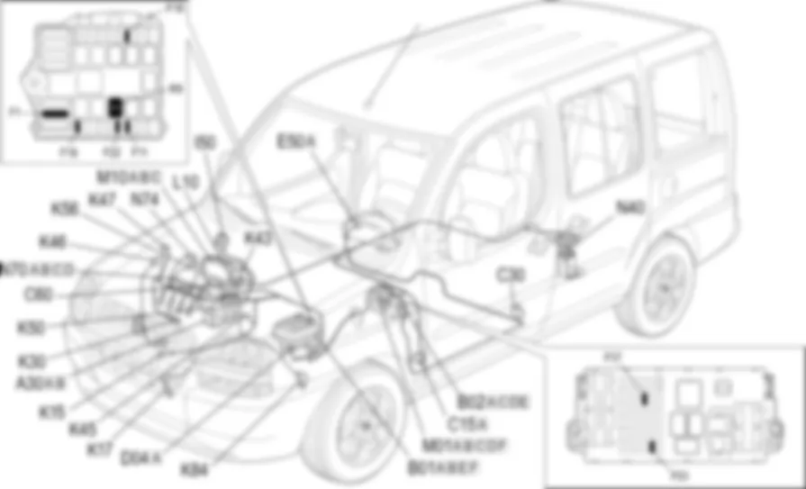 PETROL ENGINE ELECTRONIC               MANAGEMENT - LOCATION OF COMPONENTS Fiat DOBLO 1.2 8v  Da 10/2000