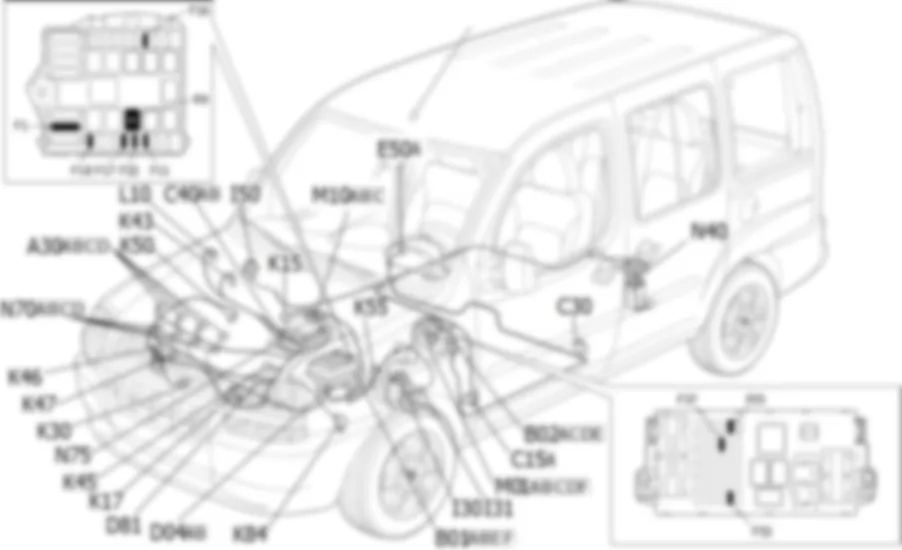 PETROL ENGINE ELECTRONIC               MANAGEMENT - LOCATION OF COMPONENTS Fiat DOBLO 1.6 16v  Da 10/2000