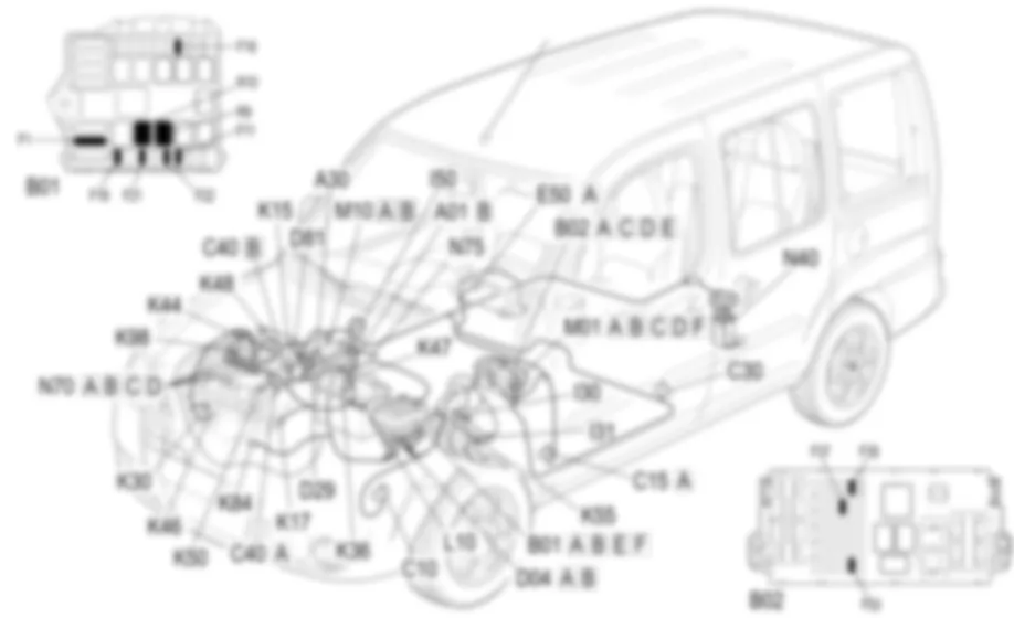 ELEKTRONISCHE STEUERUNG BENZINMOTOREN - EINBAULAGE DER BAUTEILE Fiat DOBLO 1.4 8v  da 12/03