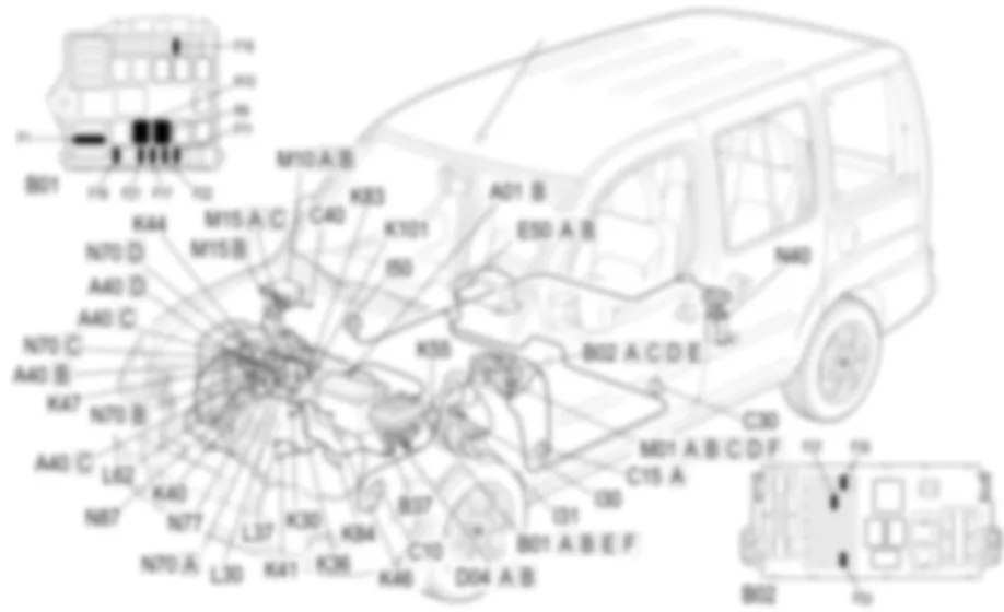 DIESEL ENGINE ELECTRONIC MANAGEMENT COMPONENT LOCATION Fiat DOBLO 1.9 JTD 8V da 12/03 DIESEL ENGINE ELECTRONIC MANAGEMENT COMPONENT LOCATION Fiat DOBLO 1.9 JTD 8V da 12/03